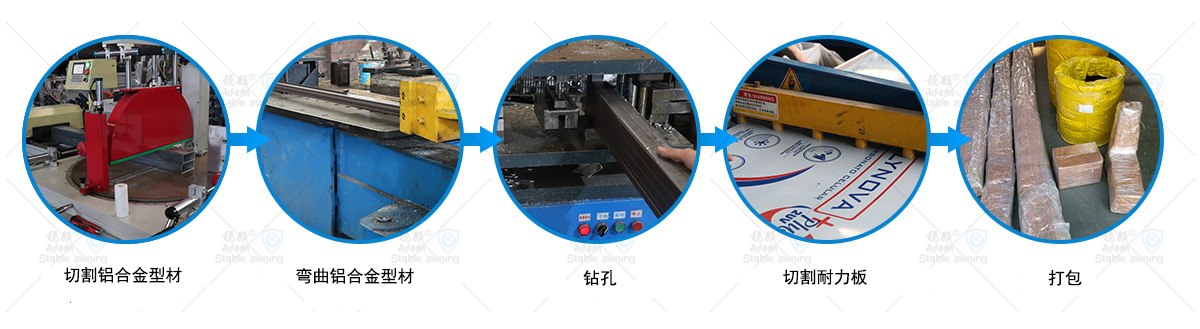 露臺(tái)棚生產(chǎn)工藝